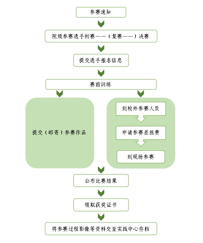 C:\Documents and Settings\Administrator\&aelig;&iexcl;Œé&cent;\&aelig;&macr;”è&micro;›&aelig;&micro;&ccedil;¨‹.jpg